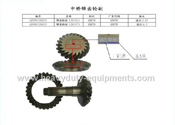 Chine pignon de pièce de rechange de sinotruk pour le numéro de la pièce AZ9981320153 d'arbre de renvoi avec la garantie fournisseur