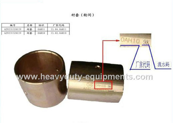 Chine numéro de la pièce AZ9231320159 de bague de roue de pièce de rechange de sinotruk pour des camions de howo fournisseur