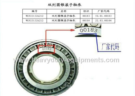 Chine numéro de la pièce AZ9231326212 de roulement à rouleaux coniques de rangée de double de pièce de rechange de sinotruk fournisseur